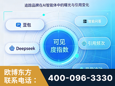 中卫-AI可见度监测