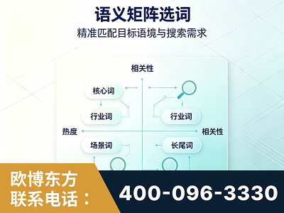 中卫-语义矩阵选词