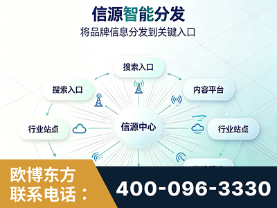 中卫-信源智能分发