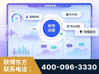 中卫-品牌舆情分析