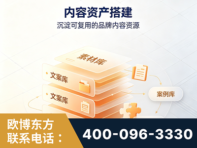 中卫-内容资产搭建