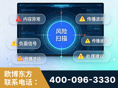 中卫-场景问题监测