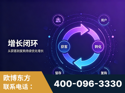 中卫-服务有保障，一企一案深度诊断