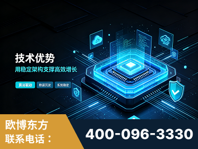 中卫-技术优势：全网语义优化先驱者，自研多个系统确保技术先进性